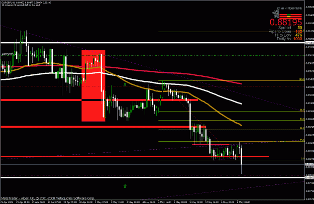 Click to Enlarge

Name: trade.gif
Size: 27 KB