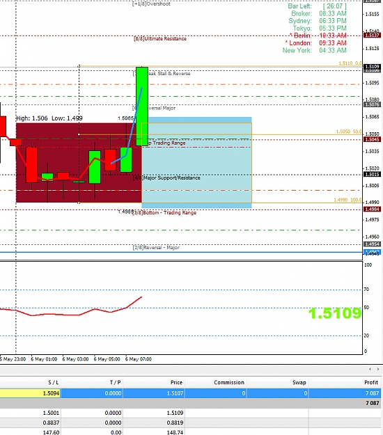 Click to Enlarge

Name: GBPUSD.jpg
Size: 433 KB