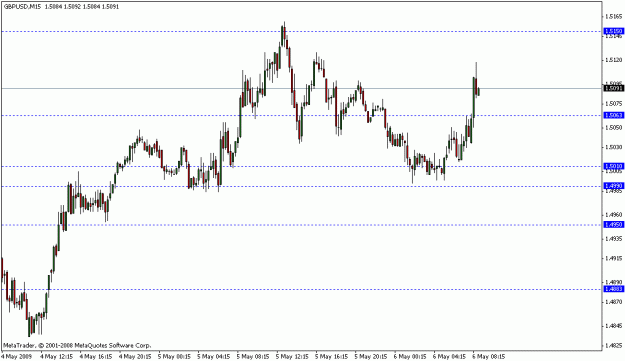 Click to Enlarge

Name: forex.GIF
Size: 13 KB