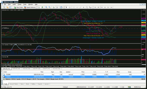 Click to Enlarge

Name: chart0.gif
Size: 61 KB