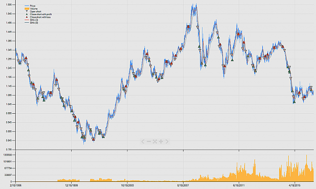 Click to Enlarge

Name: chart.png
Size: 238 KB
