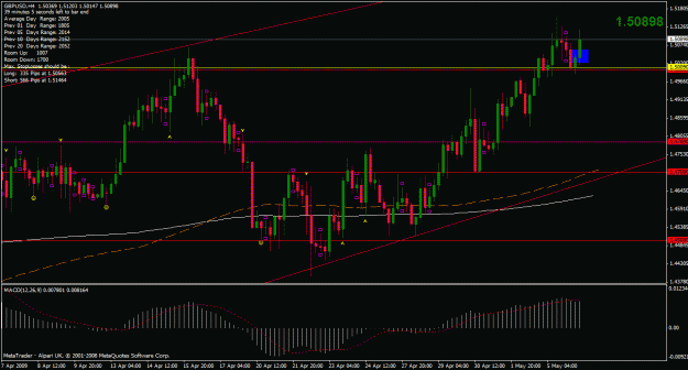 Click to Enlarge

Name: gbpusd.gif
Size: 29 KB