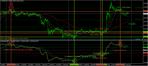 Click to Enlarge

Name: $Y (m5).png
Size: 75 KB