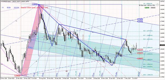 Click to Enlarge

Name: EURNZD Weekly Chart 2017-08-06.jpg
Size: 1.2 MB