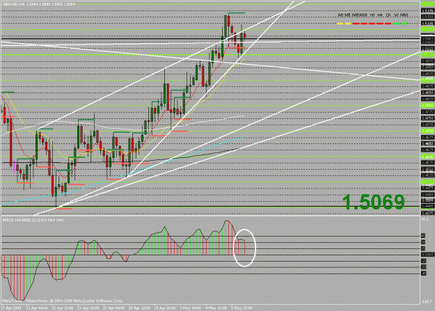 Click to Enlarge

Name: gbpusd 1h.gif
Size: 30 KB
