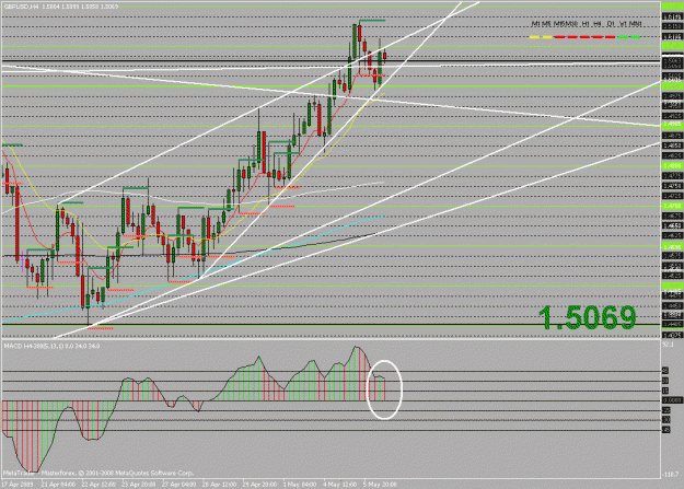 Click to Enlarge

Name: gbpusd 1h.gif
Size: 30 KB