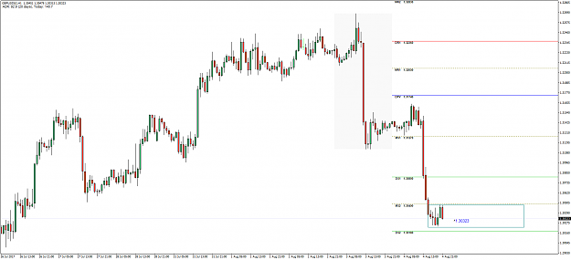 Click to Enlarge

Name: GBPUSD(£)H1.png
Size: 58 KB