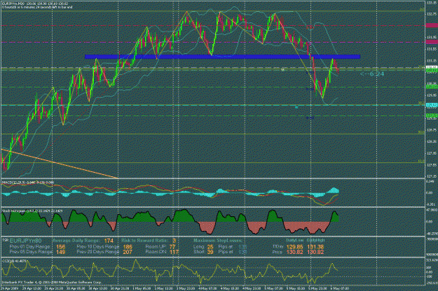 Click to Enlarge

Name: eurjpy.gif
Size: 43 KB