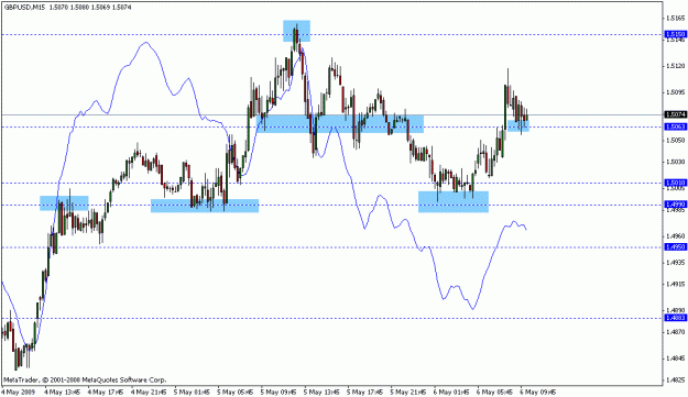 Click to Enlarge

Name: forex.GIF
Size: 16 KB