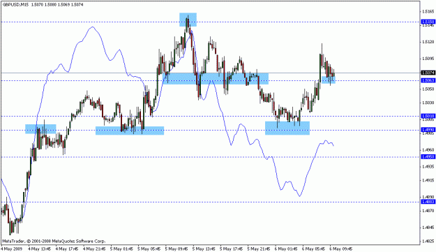 Click to Enlarge

Name: forex.GIF
Size: 16 KB