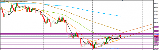 Click to Enlarge

Name: GBPUSD_Top-Down_Analysis_Weekly_6th_August,_2017.png
Size: 35 KB