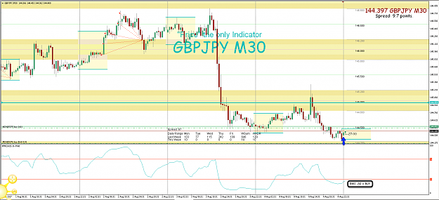 Click to Enlarge

Name: 6th Aug 17 GBP:JPY M30 Buy Trade.png
Size: 108 KB