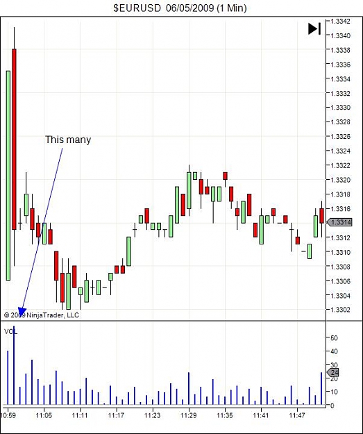 Click to Enlarge

Name: $EURUSD  06_05_2009 (1 Min).jpg
Size: 56 KB