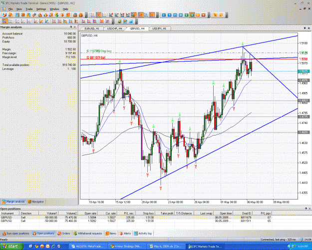 Click to Enlarge

Name: gbp.GIF
Size: 110 KB
