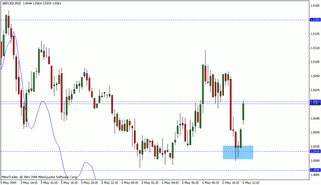 Click to Enlarge

Name: forex.GIF
Size: 15 KB