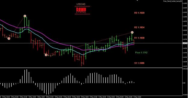 Click to Enlarge

Name: TC-losses.jpg
Size: 111 KB