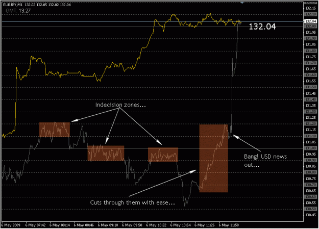 Click to Enlarge

Name: 2009-05-06_eurjpy_53.gif
Size: 19 KB