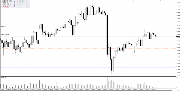 Click to Enlarge

Name: short audusd.png
Size: 63 KB