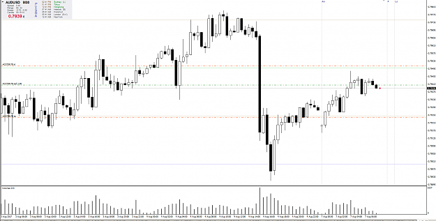 Click to Enlarge

Name: short audusd.png
Size: 63 KB