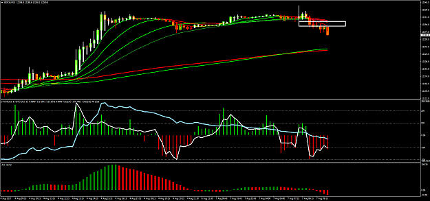 Click to Enlarge

Name: GER30M15.png
Size: 79 KB