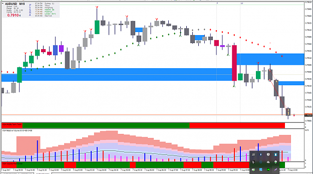 Click to Enlarge

Name: scalp audusd.png
Size: 85 KB