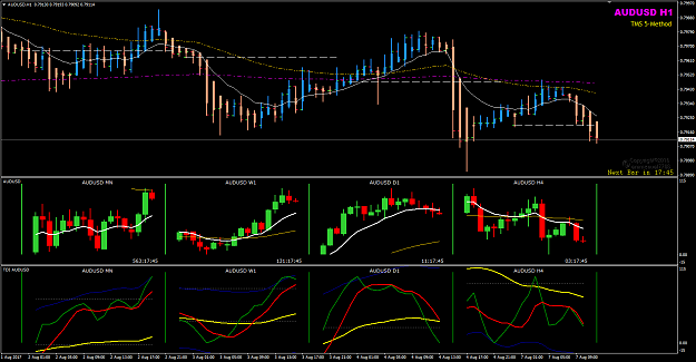 Click to Enlarge

Name: AUDUSD Week 32 Aug 07 H4 H1.png
Size: 41 KB