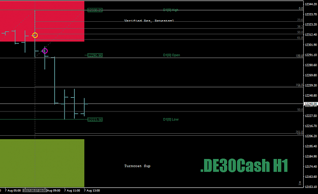 Click to Enlarge

Name: .DE30CashH1as1-2-3-Aug7th17Doin-Just-FineCW-Double-Fib-Crop.png
Size: 27 KB