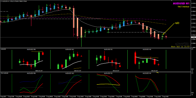 Click to Enlarge

Name: AUDUSD H1 ugly PA.png
Size: 33 KB