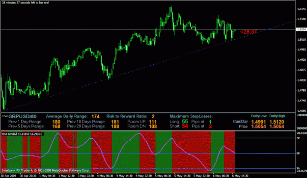 Click to Enlarge

Name: gbpusd.gif
Size: 28 KB