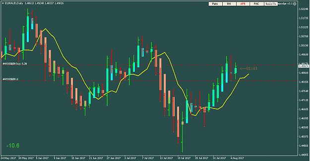 Click to Enlarge

Name: EURAUD.png
Size: 16 KB