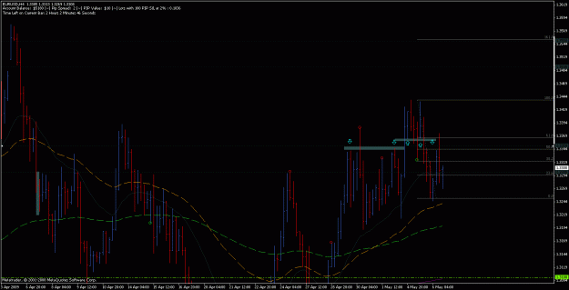Click to Enlarge

Name: eurusd.gif
Size: 24 KB