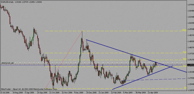 Click to Enlarge

Name: eur.usd4.gif
Size: 14 KB