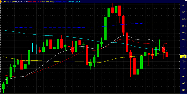 Click to Enlarge

Name: EURUSD-15 mts.png
Size: 128 KB