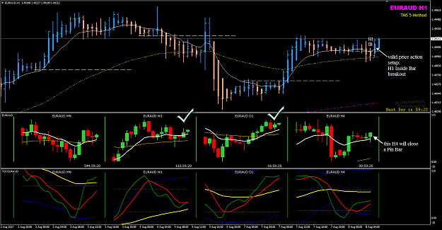 Click to Enlarge

Name: EURAUD Week 32 Aug 08 H1 IB breakout.png
Size: 56 KB