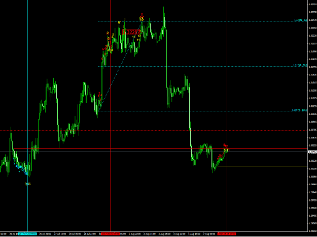 Click to Enlarge

Name: GBPUSD-H1.PNG
Size: 31 KB