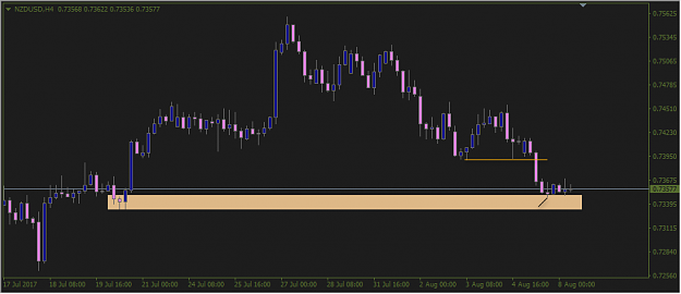 Click to Enlarge

Name: 20170808_NZDUSD_H4.png
Size: 14 KB