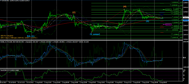 Click to Enlarge

Name: Ger30 (m15).png
Size: 79 KB