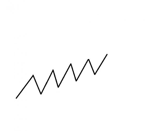Click to Enlarge

Name: trend3.jpg
Size: 20 KB