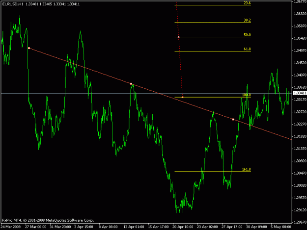Click to Enlarge

Name: eur.gif
Size: 13 KB