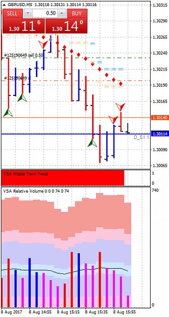 Click to Enlarge

Name: GBPUSDM5.png
Size: 27 KB