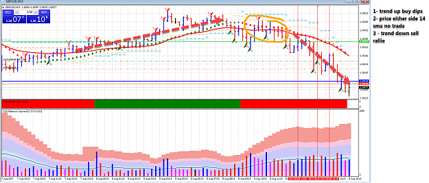 Click to Enlarge

Name: gbp trend.png
Size: 125 KB