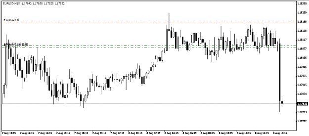 Click to Enlarge

Name: EURUSD SELL.png
Size: 26 KB
