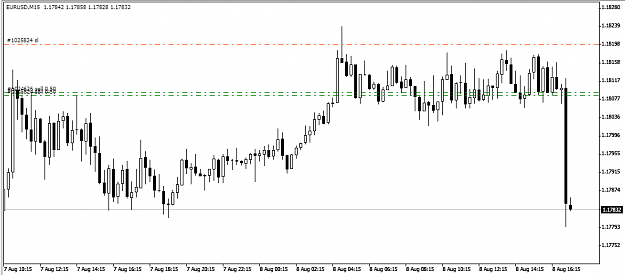 Click to Enlarge

Name: EURUSD SELL.png
Size: 26 KB