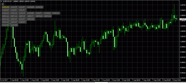 Click to Enlarge

Name: AUDCADH1.GIF
Size: 44 KB