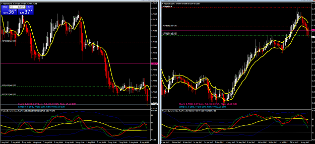 Click to Enlarge

Name: NZDUSD.png
Size: 87 KB