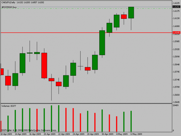 Click to Enlarge

Name: cad.gif
Size: 11 KB