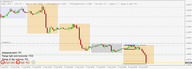 Click to Enlarge

Name: gbpusd-h1-080817.png
Size: 27 KB