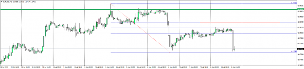 Click to Enlarge

Name: EURUSDH1.png
Size: 29 KB