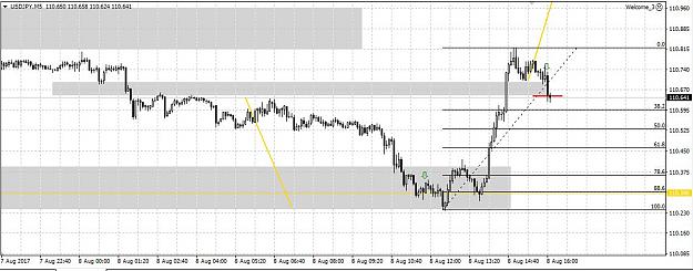 Click to Enlarge

Name: usdjpy 080817 result.JPG
Size: 102 KB
