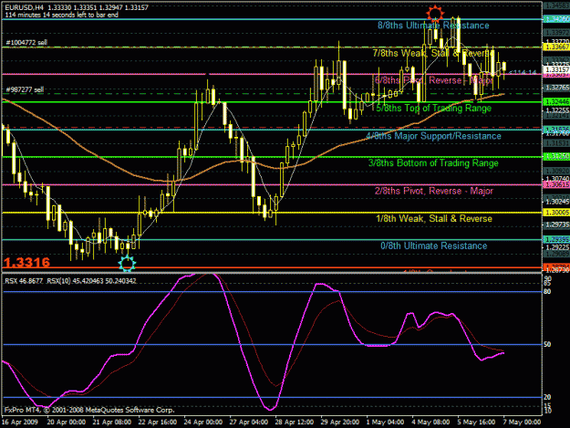 Click to Enlarge

Name: eurusd.gif
Size: 33 KB